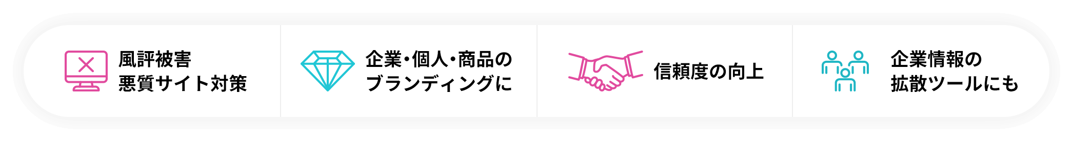 風評被害悪質サイト対策 企業・個人・商品のブランディングに 信頼度の向上 企業情報の拡散ツールにも